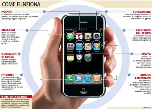 Arriva anche in Italia l’iPhone 
il telefono che sa fare tutto
