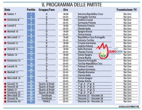 Tutta la Eurotv, 24 ore su 24. E sul web c’è il diario dei tifosi