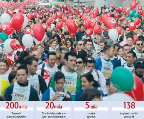 "Sport, pronti 30 milioni per rifare gli impianti"