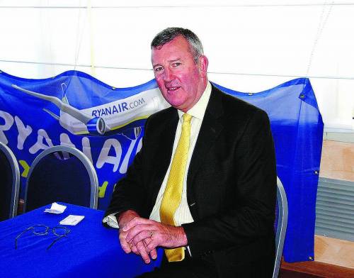 Ryanair: «No a Viterbo»