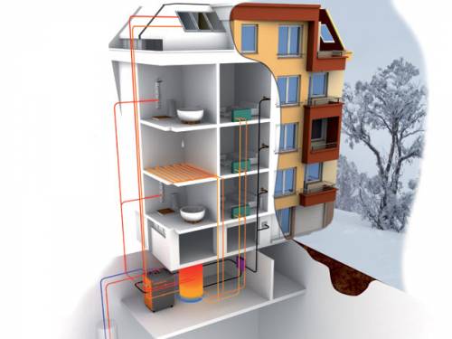 Robur è Ecologia, Economia ed Efficienza