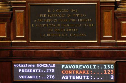 Testamento biologico, il Senato approva il ddl 