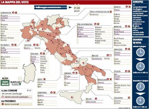 Italiani alle urne: tutti i partiti ai raggi X