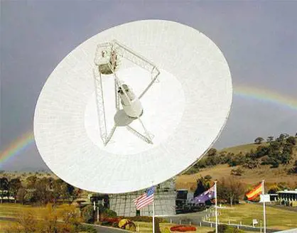 Sms verso l'altro mondo: 
parlare con l'Universo