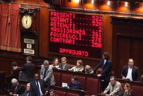Scudo fiscale, le novità del decreto