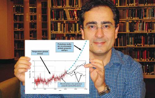 "Se la Terra si surriscalda colpa del Sole: l’uomo non c’entra"