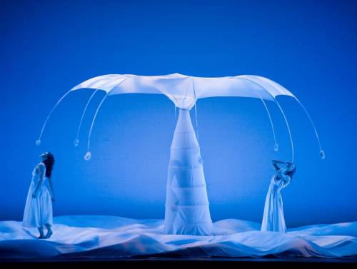 Tecnologia e creatività: ecco i Momix