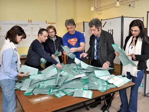 Elezioni 2010, gli eletti in Veneto