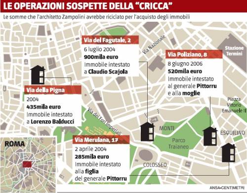 Ma la gogna non tocca gli alti burocrati