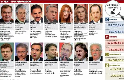 Tra i politici è gara al risparmio