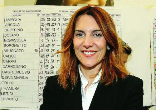 La Regione «fabbrica» gli assessori esterni