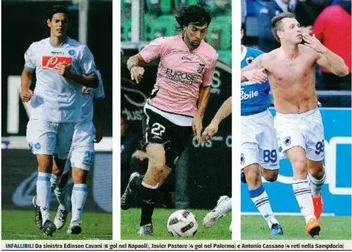 Cavani, Pastore, Cassano: il campionato degli infallibili