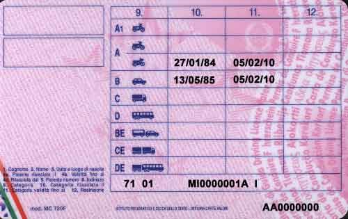 Neopatentati, niente auto potenti 
E' caos sul rapporto potenza/tara