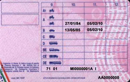 Neopatentati, niente auto potenti 
E' caos sul rapporto potenza/tara