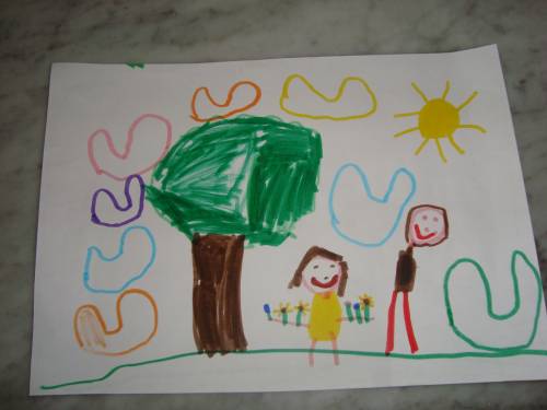 I DISEGNI DEI VOSTRI BAMBINI Lo scarabocchio di Grazia