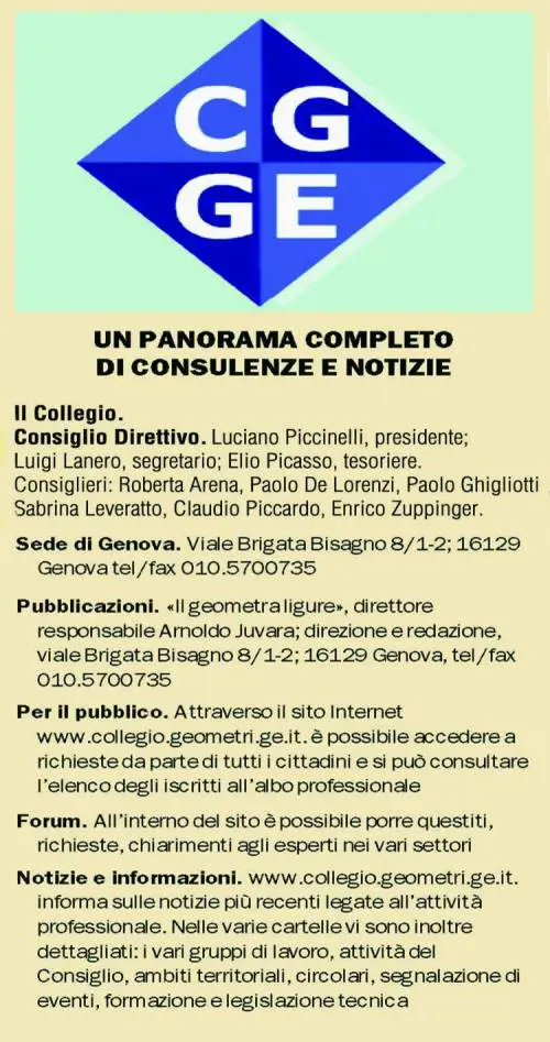 Geometri, limportanza della formazione continua