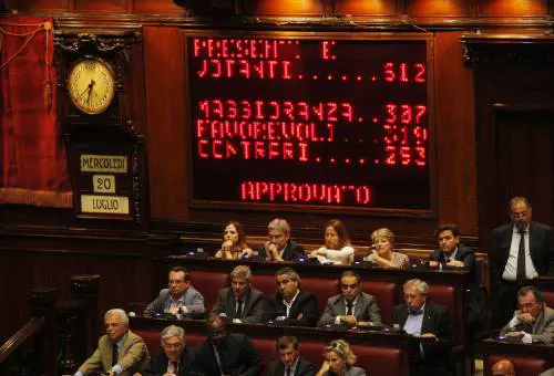 Montecitorio tra risse e scritte in bagno