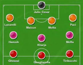 Gli italiani sono un popolo di fanta-allenatori  
E ora la passione sbarca anche su Facebook