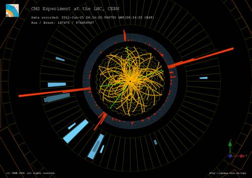 L'ultima scoperta del Cern: ecco la particella di Dio