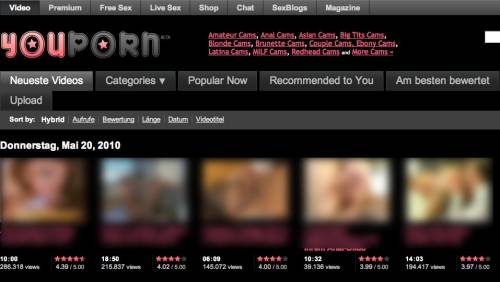 Porno, gli italiani cercano le "milf"