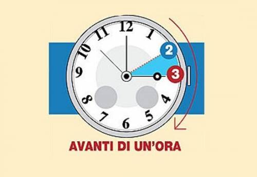 Ritorna l'ora legale: lancette avanti un'ora