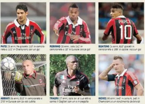 Pato, Boateng, Robinho quelli che... hanno tradito