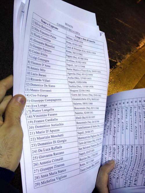 Tutte le liste Pdl: ecco gli eletti sicuri