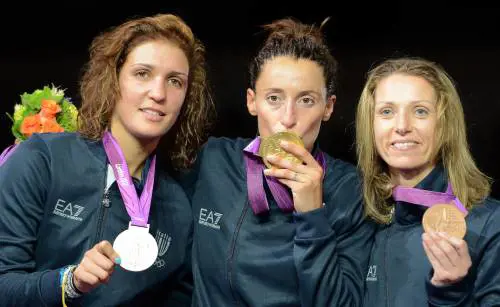 Elisa Di Francisca, Arianna Errigo e Valentina Vezzali