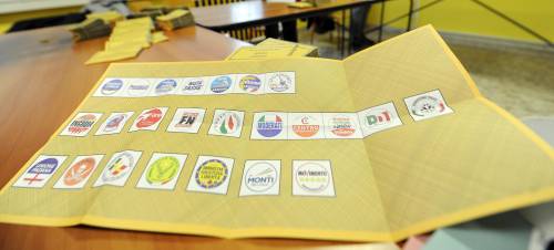 Ecco come si fa a votare Consigli contro gli errori