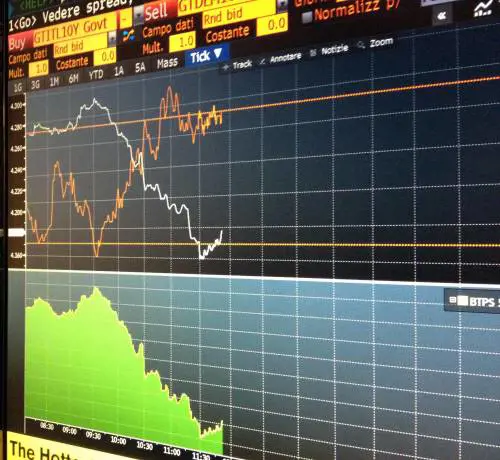Cosa è lo spread e come funziona: tutto quello da sapere