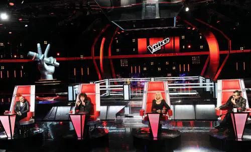 Arriva «The voice»  E il talent diventa cieco per sentirci meglio