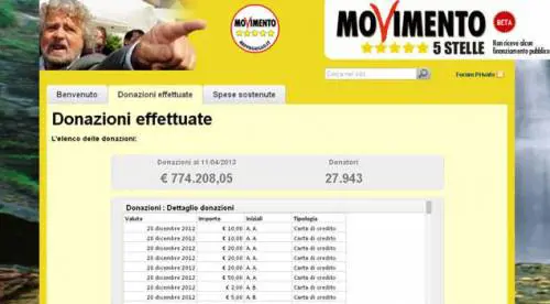 M5S, Grillo autocertifica le sue spese