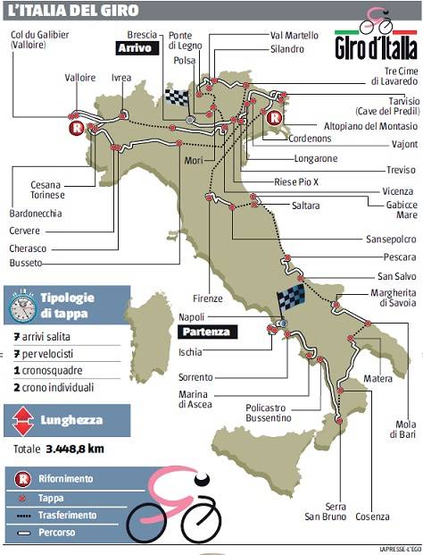 Giro d'Italia 2013