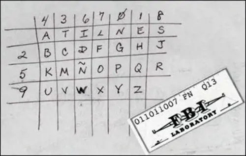 Quando la radio dà i numeri Gli 007 e la storia delle numbers station