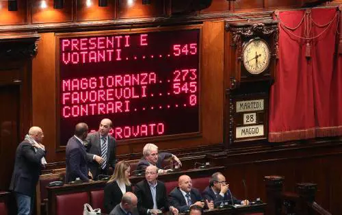 Lotta al femminicidio, la Camera approva la Convenzione di Istanbul