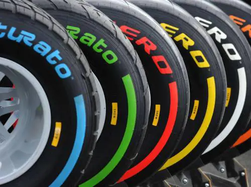 La nuova Formula 1 fa paura: 50 milioni di spettatori in fuga