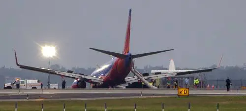 Panico a bordo di un Boeing: atterraggio senza carrello Undici feriti a New York 