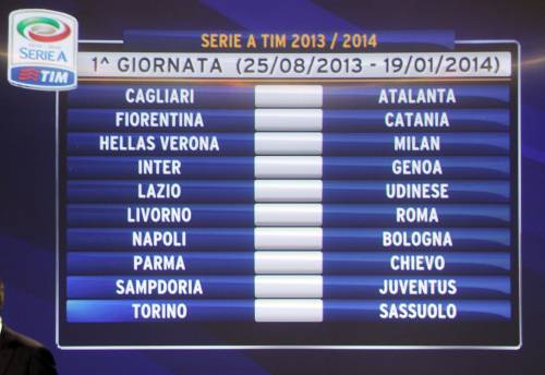 Calendario serie A: Milano si regala il derby di Natale