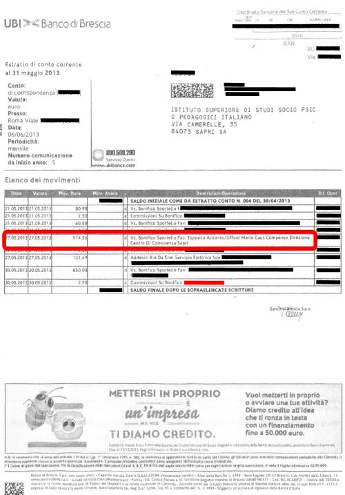 Estratto conto Ispi