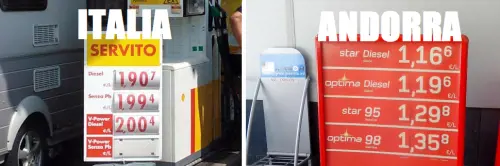 I prezzi della benzina in Italia e Andorra