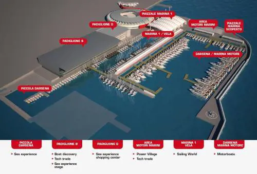 Dal padiglione blu all'«onda rossa»