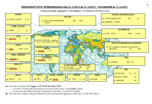 La mappa delle missioni