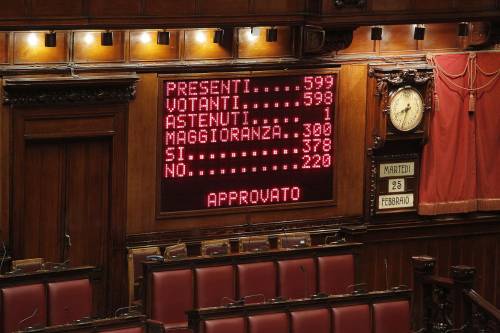 La Camera dà la fiducia al governo Renzi