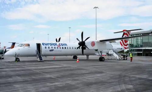 Da Malpensa a Lublino: con i voli Eurolot la Polonia che non ti aspetti