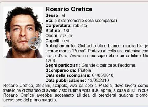 I resti forse di Rosario Orefice, scomparso 4 anni fa: il parente continua a negare