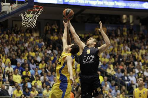 Basket, l'Armani dura solo un quarto: il Maccabi vince in casa e vola sul 2-1
