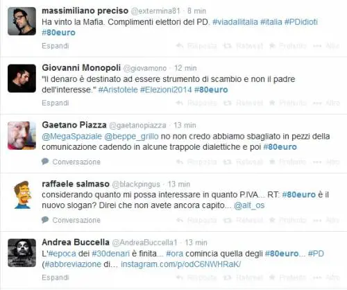 Il Web ironizza: daranno gli 80 euro anche a chi non vota Pd?