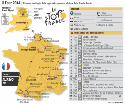 Ecco il percorso della 101 edizione del Tour de France
