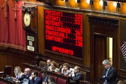 Quelle 160mila pagine che nessun deputato ha letto