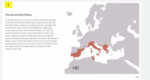Mai più senza questi sette siti